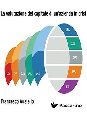 cover image of La valutazione del capitale di un'azienda in crisi